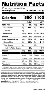 Mutant Mass - Whole Food Based Gainer - Bodybuilding.com