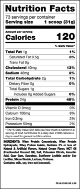 Mutant PRO - 100% Pure Whey Protein - Bodybuilding.com
