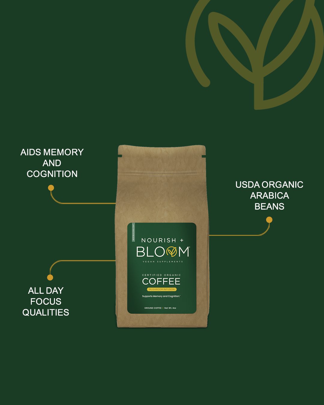 Nourish + Bloom Coffee - Mushroom Infusion - Bodybuilding.com