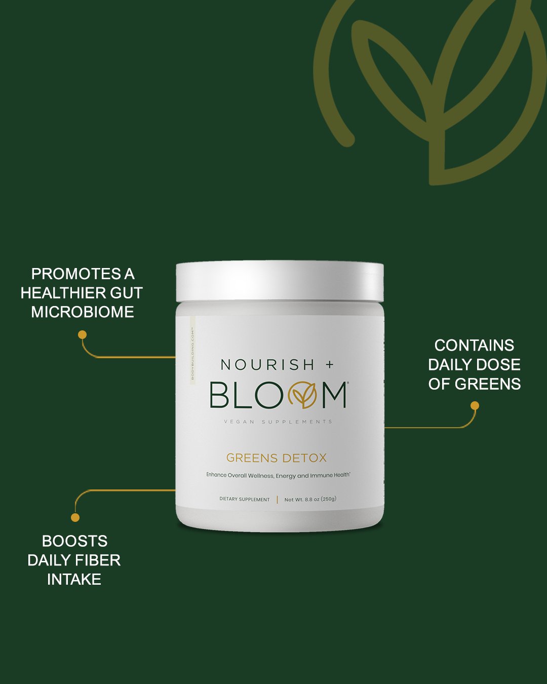 Nourish + Bloom Greens Detox - Bodybuilding.com