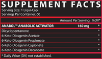 Nutrex Anabol Hardcore - Bodybuilding.com