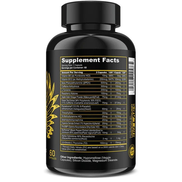 Panda Supplements Fat Burner - Bodybuilding.com