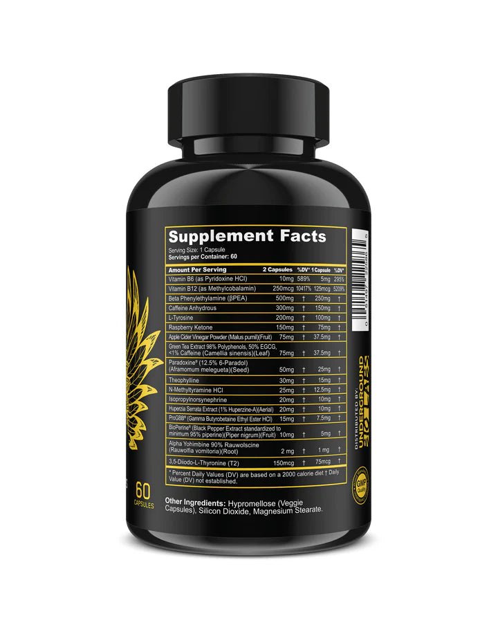 Panda Supplements Fat Burner - Bodybuilding.com