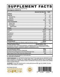 Panda Supplements FUEL Premium Protein - Bodybuilding.com