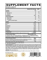 Panda Supplements FUEL Premium Protein - Bodybuilding.com