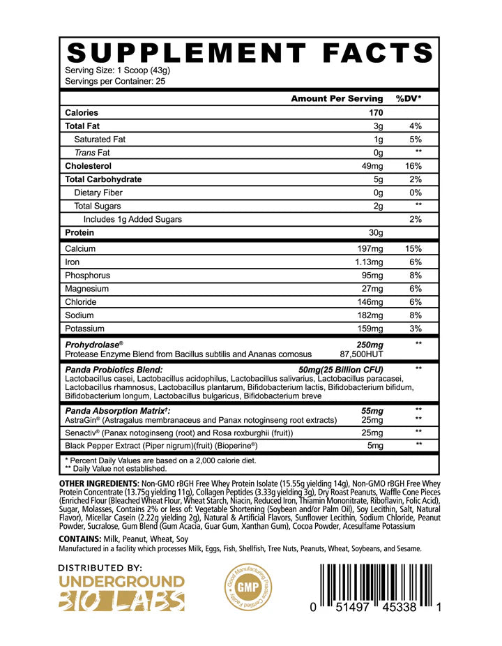 Panda Supplements FUEL Premium Protein - Bodybuilding.com