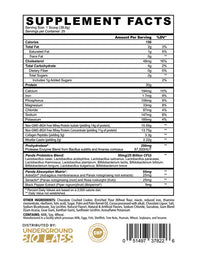 Panda Supplements FUEL Premium Protein - Bodybuilding.com