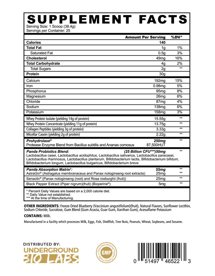 Panda Supplements FUEL Premium Protein - Bodybuilding.com