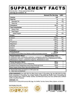 Panda Supplements FUEL Premium Protein - Bodybuilding.com