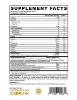 Panda Supplements FUEL Premium Protein - Bodybuilding.com