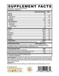 Panda Supplements FUEL Premium Protein - Bodybuilding.com