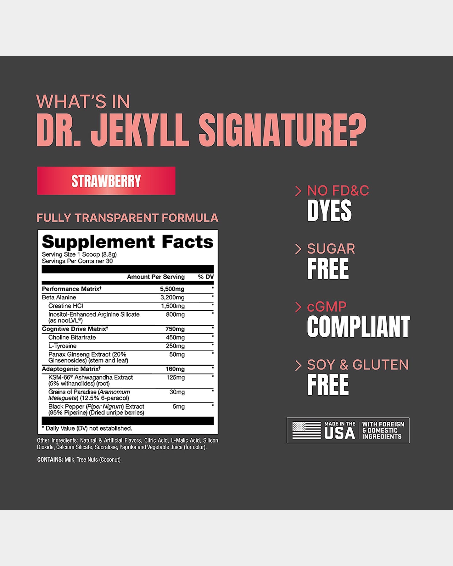 Pro Supps Dr. Jekyll Signature - Bodybuilding.com