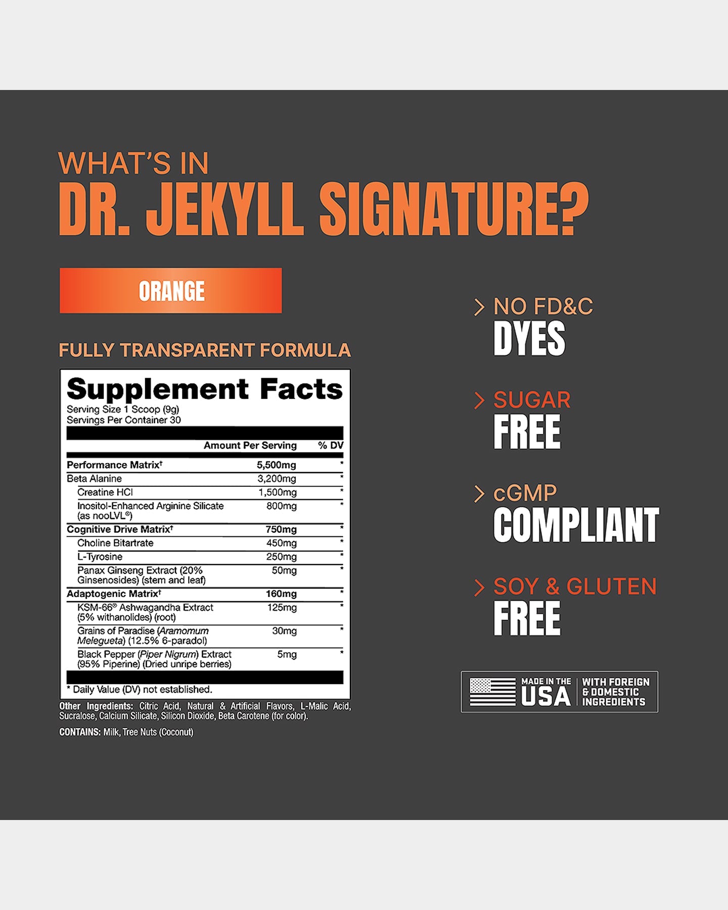 Pro Supps Dr. Jekyll Signature - Bodybuilding.com