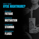 Pro Supps Hyde Nightmare V2 - Bodybuilding.com