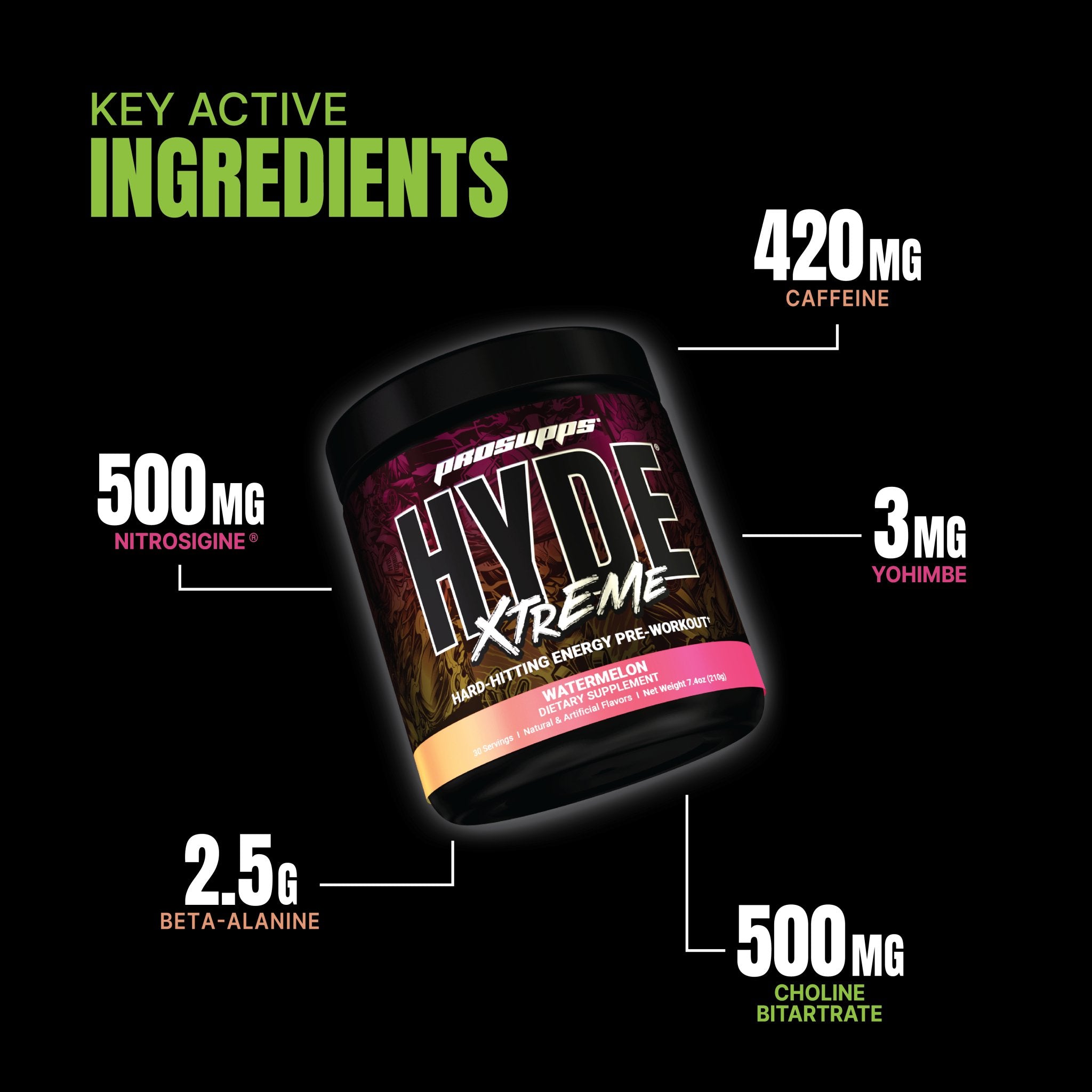 Pro Supps HYDE Xtreme - Bodybuilding.com