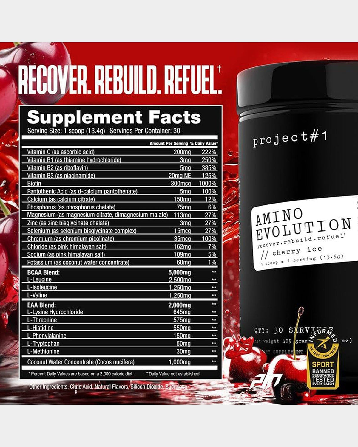 Project#1 Nutrition Amino Evolution