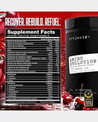 Project#1 Nutrition Amino Evolution