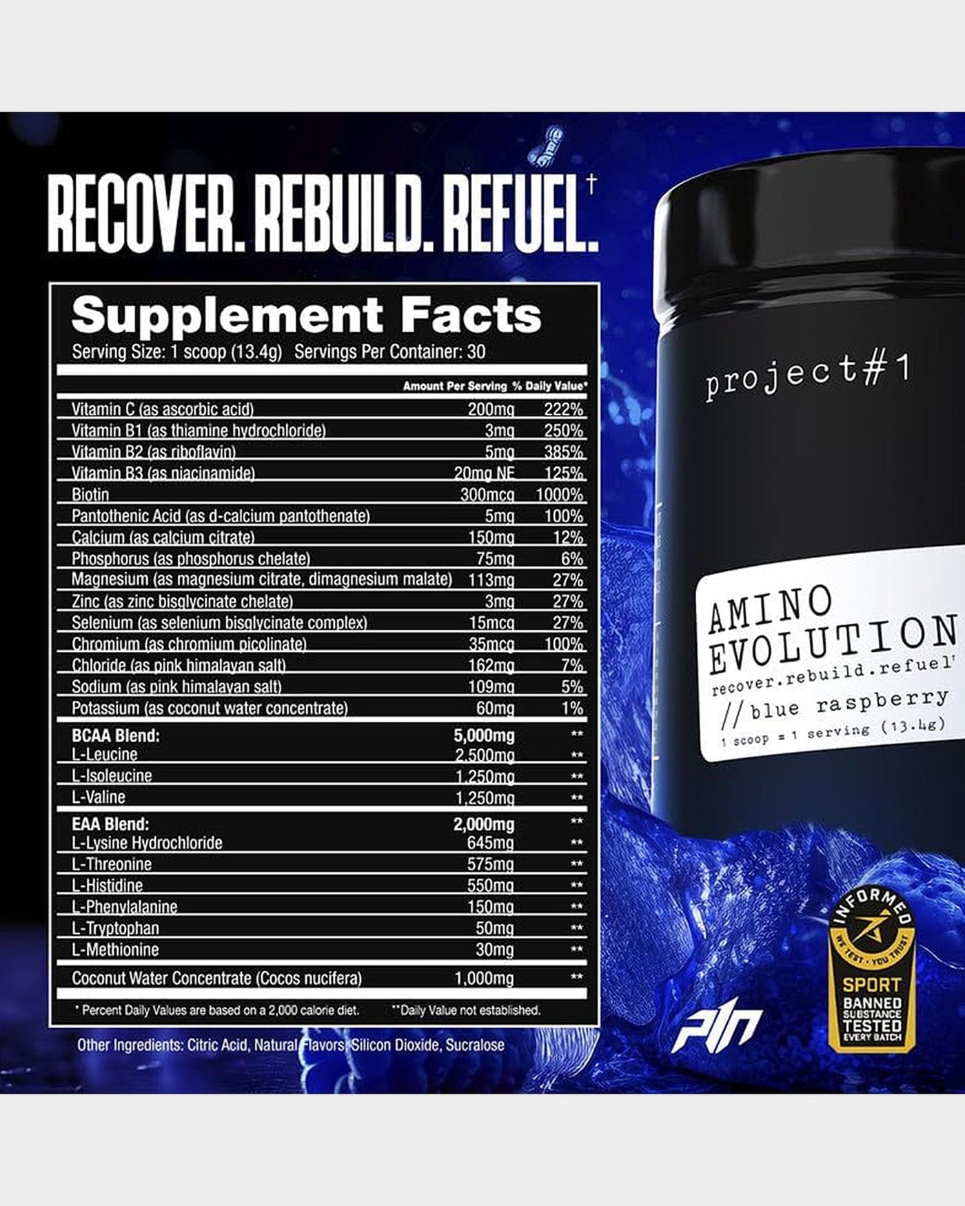 Project#1 Nutrition Amino Evolution