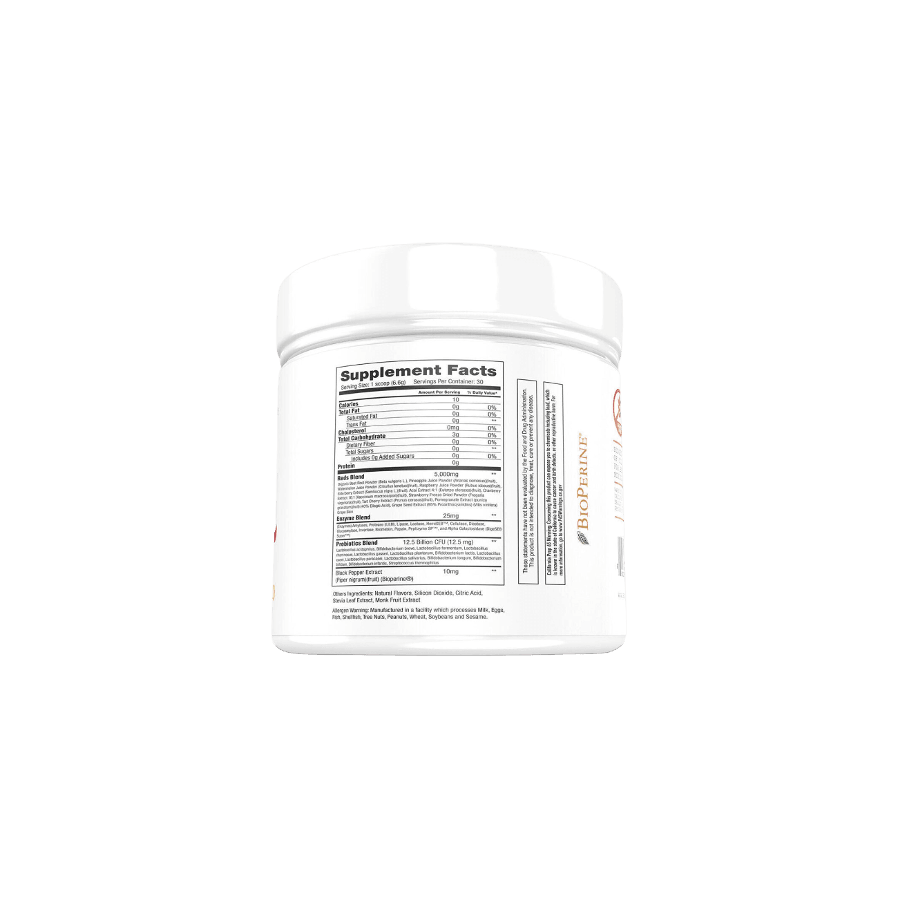 Project#1 Nutrition Reds