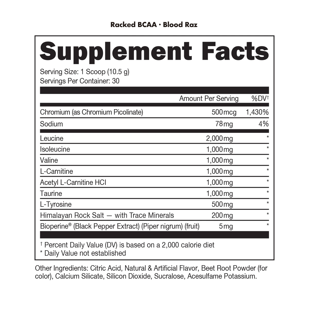 Racked - Bodybuilding.com