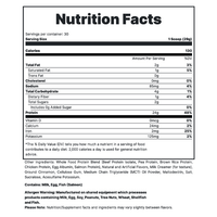 Redcon1 MRE Lite Whole Food Protein 30 Servings - Bodybuilding.com