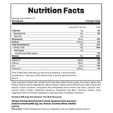 Redcon1 MRE Meal Replacement 25 Servings - Bodybuilding.com