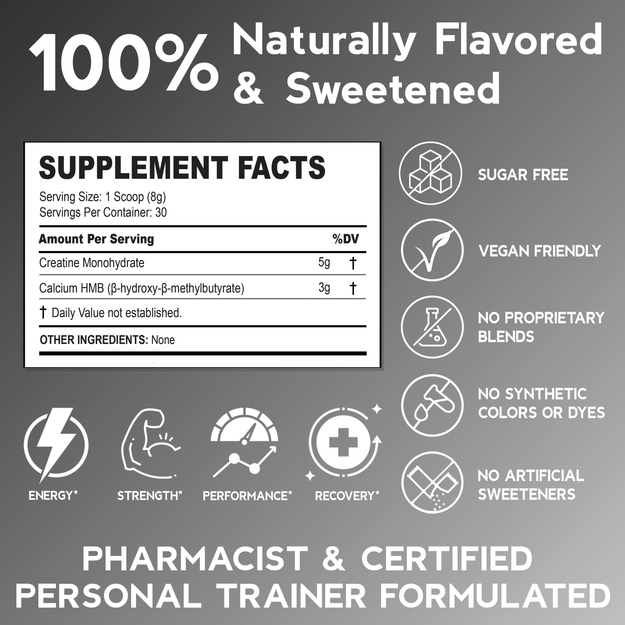 Thentic Creatine Monohydrate + HMB - Bodybuilding.com