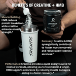 Thentic Creatine Monohydrate + HMB - Bodybuilding.com