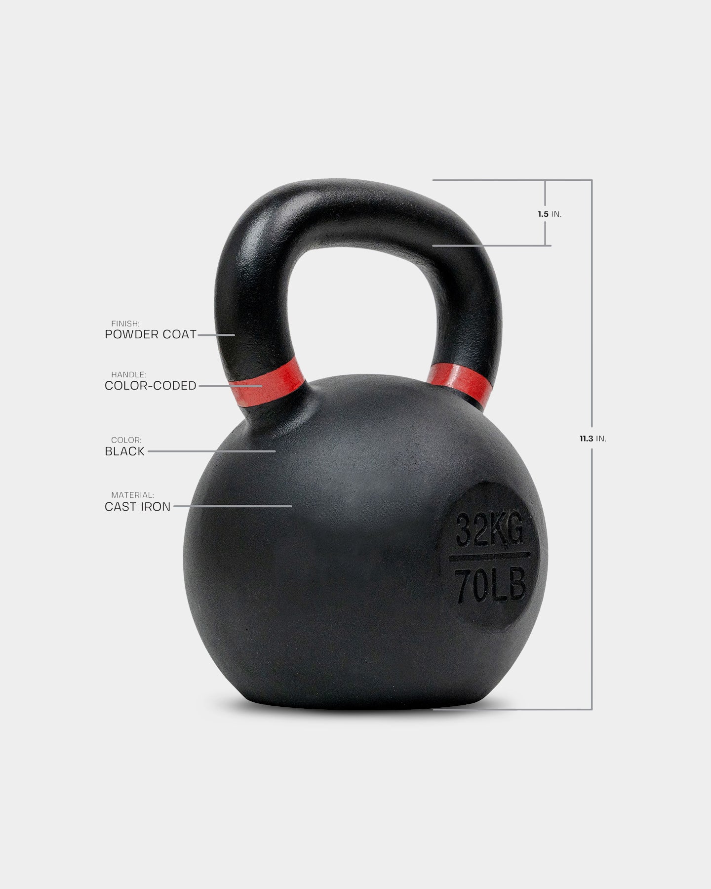 Tru Grit Cast Iron Kettlebell - Bodybuilding.com