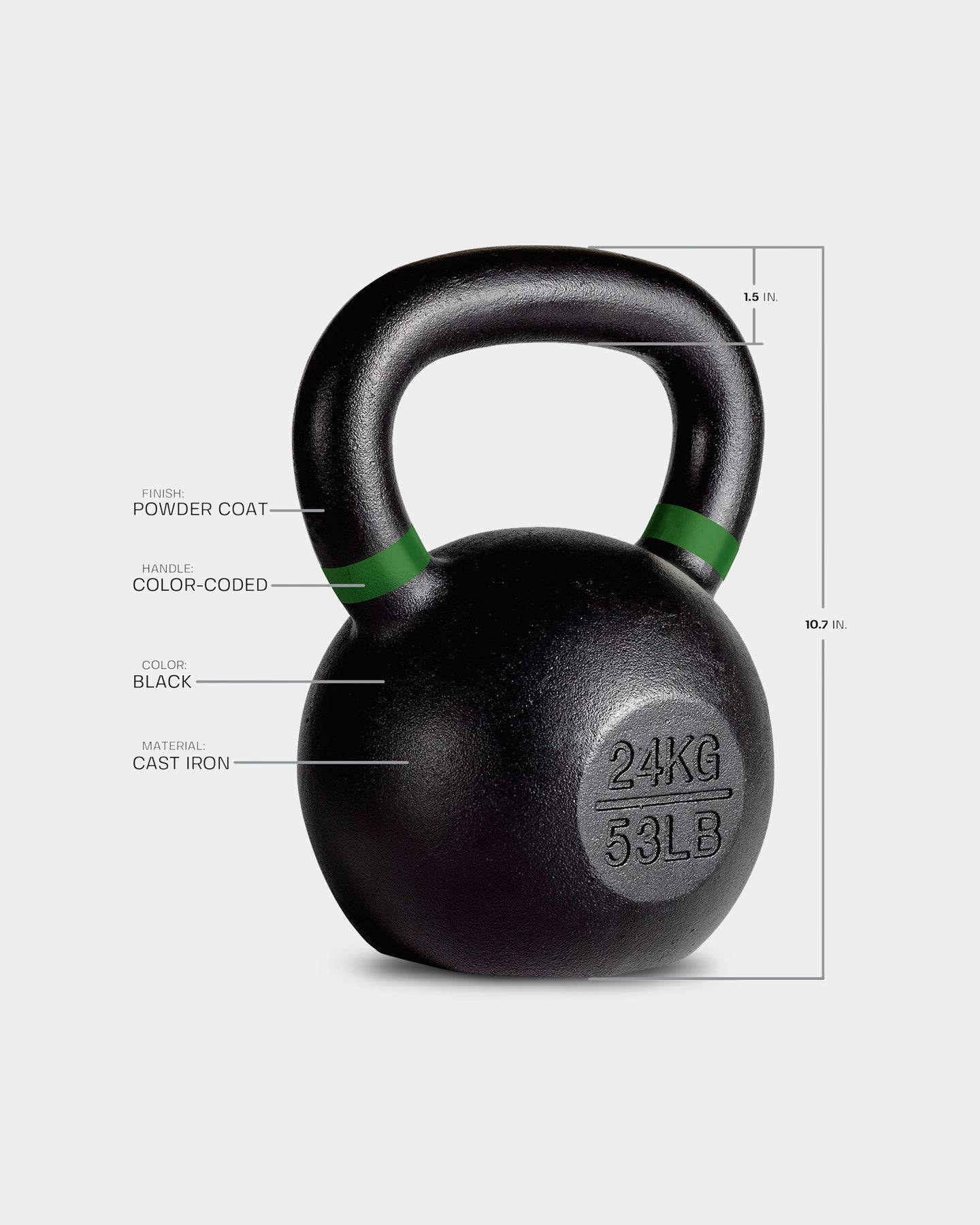 Tru Grit Cast Iron Kettlebell - Bodybuilding.com