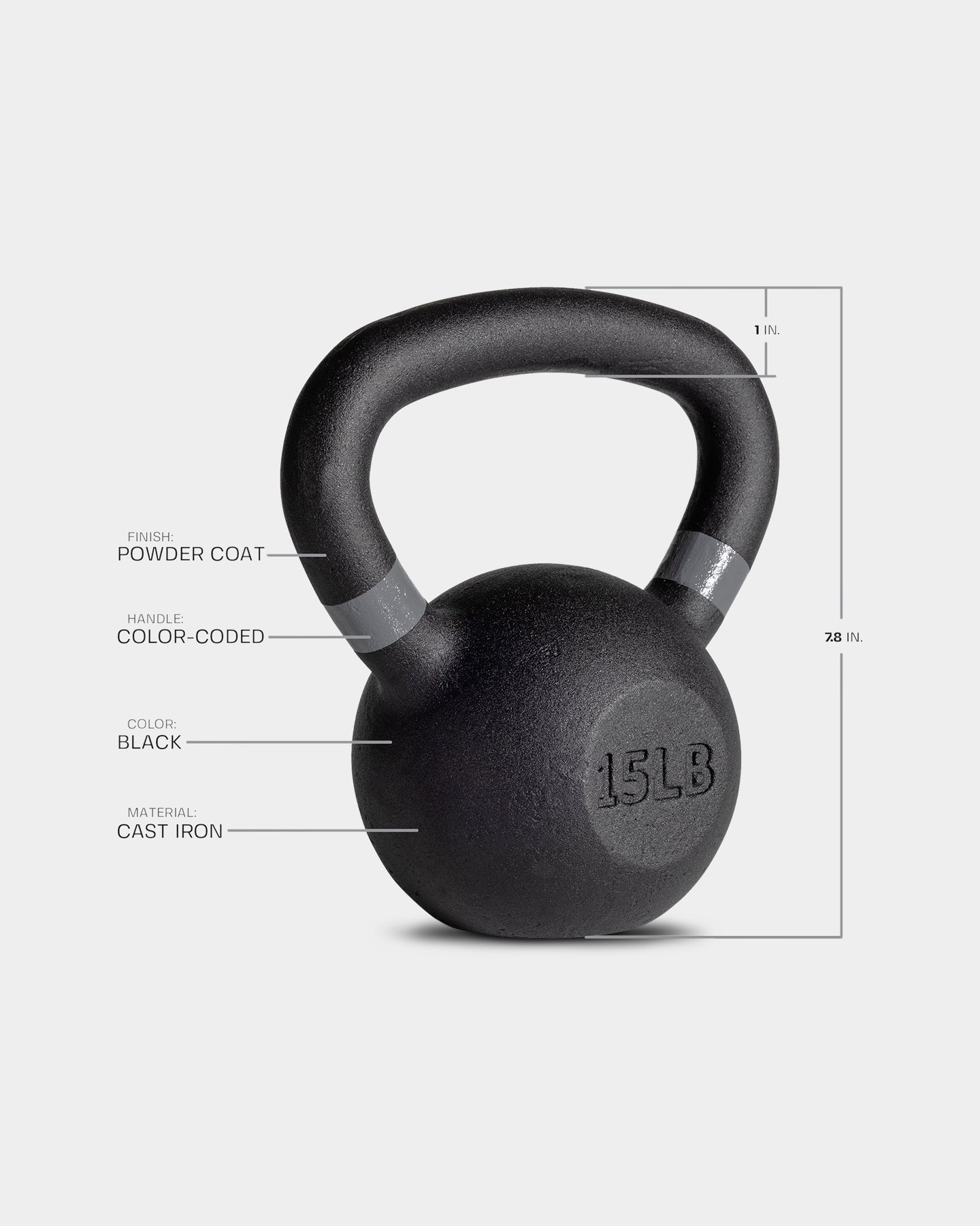 Tru Grit Cast Iron Kettlebell - Bodybuilding.com