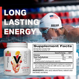 Vitargo Carbohydrate Powder - Bodybuilding.com