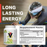 Vitargo Carbohydrate Powder - Bodybuilding.com