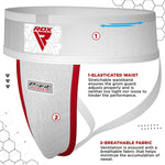 RDX Sports H1 Groin Guard Support With Gel Cup, S, White v1 A2