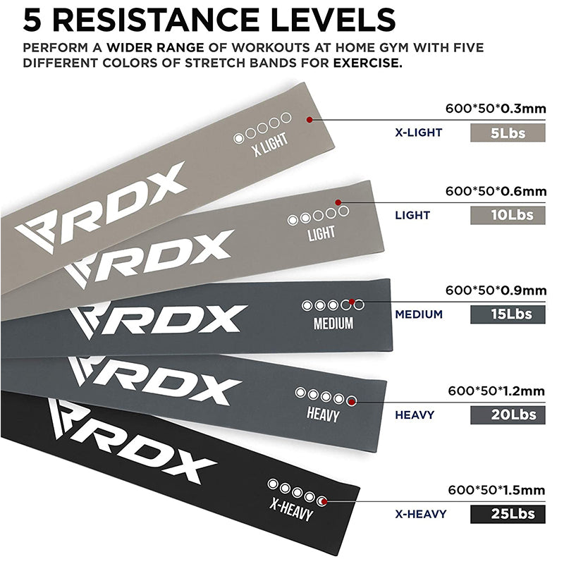 RDX Sports Latex Resistance Bands Set - Basic, Standard Size, Gray A2